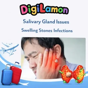 Salivary Gland Issues Swelling Stones Infections