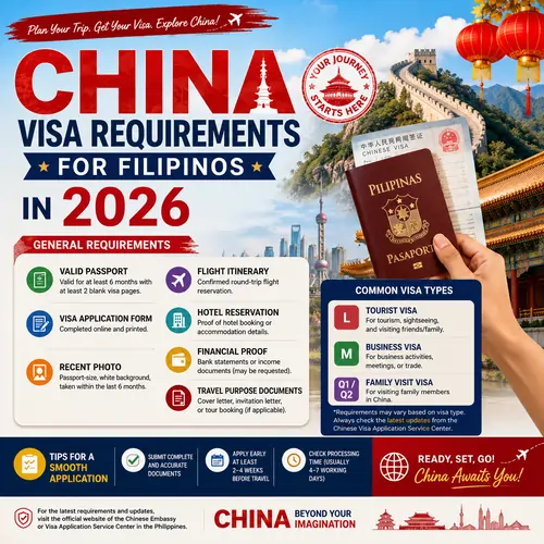 China Visa Requirements for Filipinos in 2026