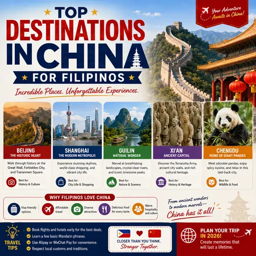 Top Destinations in China for Filipinos
